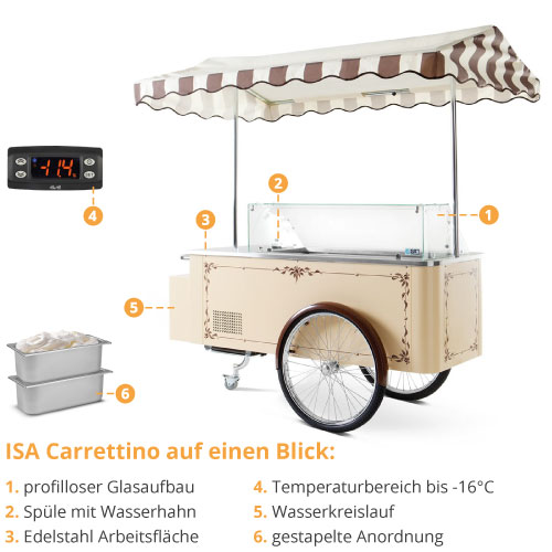 Eiswagen ISA Carrettino mobiler Verkaufswagen für Eis8 runde Eisbehälter 